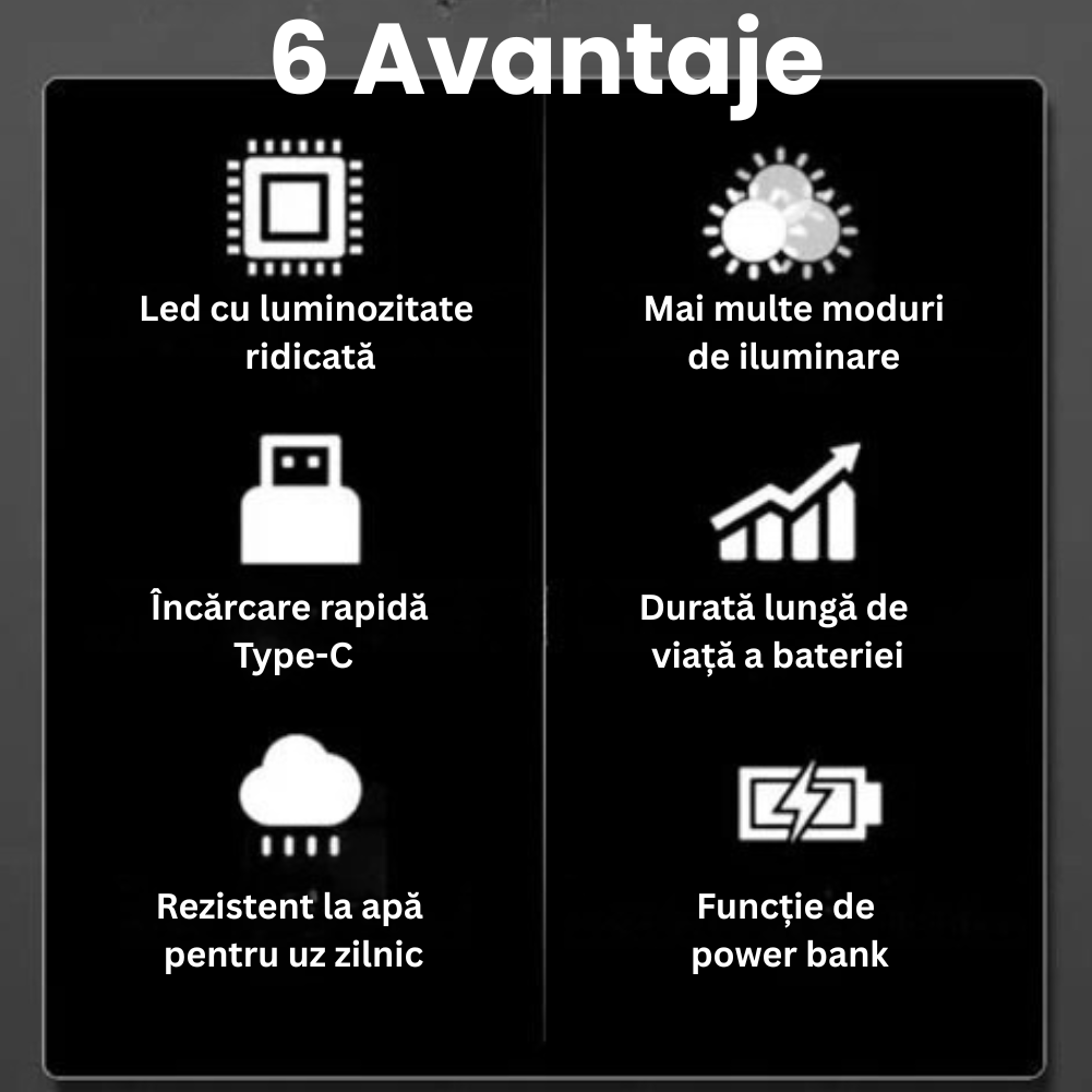 🔦🔋 PocketRay X - Lanternă & Power Bank tip Breloc – putere mare, format mini!